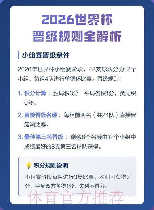 全面解析世界杯下注分析官方策略